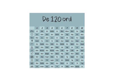 De 120 ord – folie